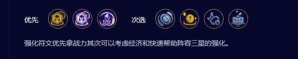 《云顶之弈》s9.5好事岩雀阵容推荐