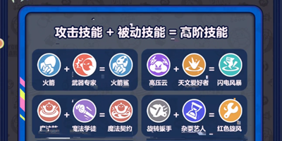 《蛋仔派对》变异蛋狂潮模式是什么？