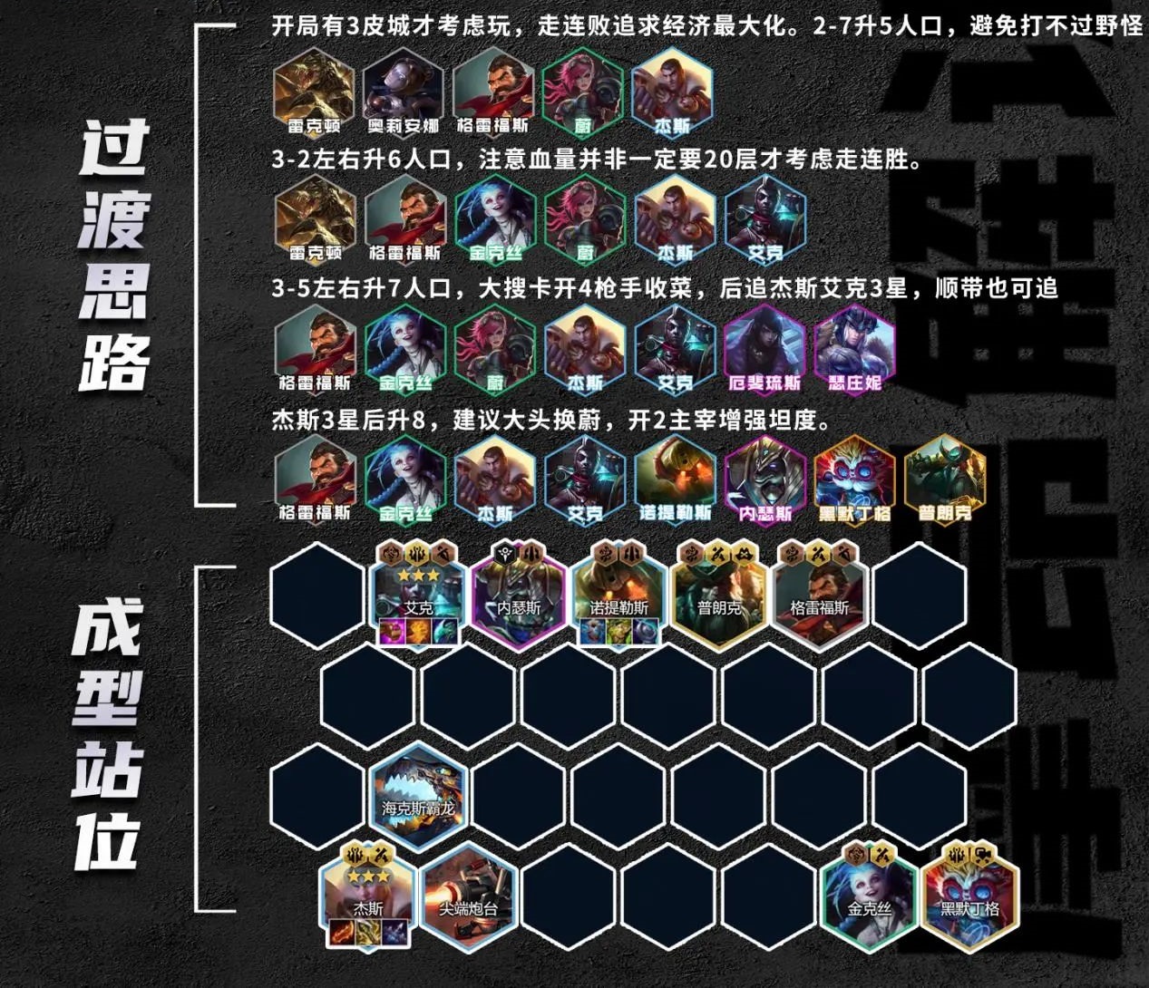 《金铲铲之战》S9.5皮城杰斯阵容怎么玩?