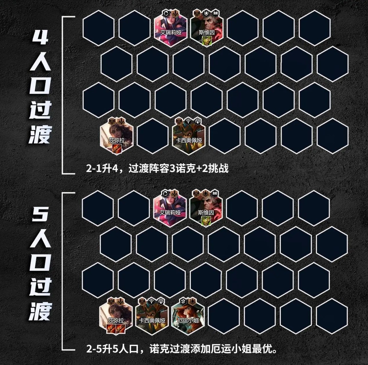 《金铲铲之战》S9.5主宰尼菈阵容怎么玩？