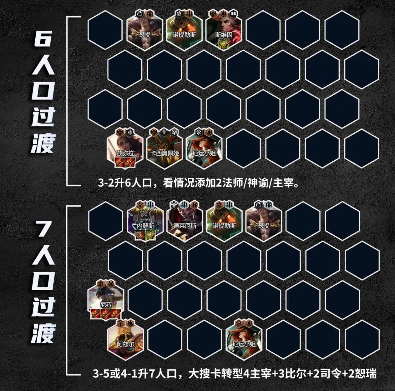 《金铲铲之战》S9.5主宰尼菈阵容怎么玩？