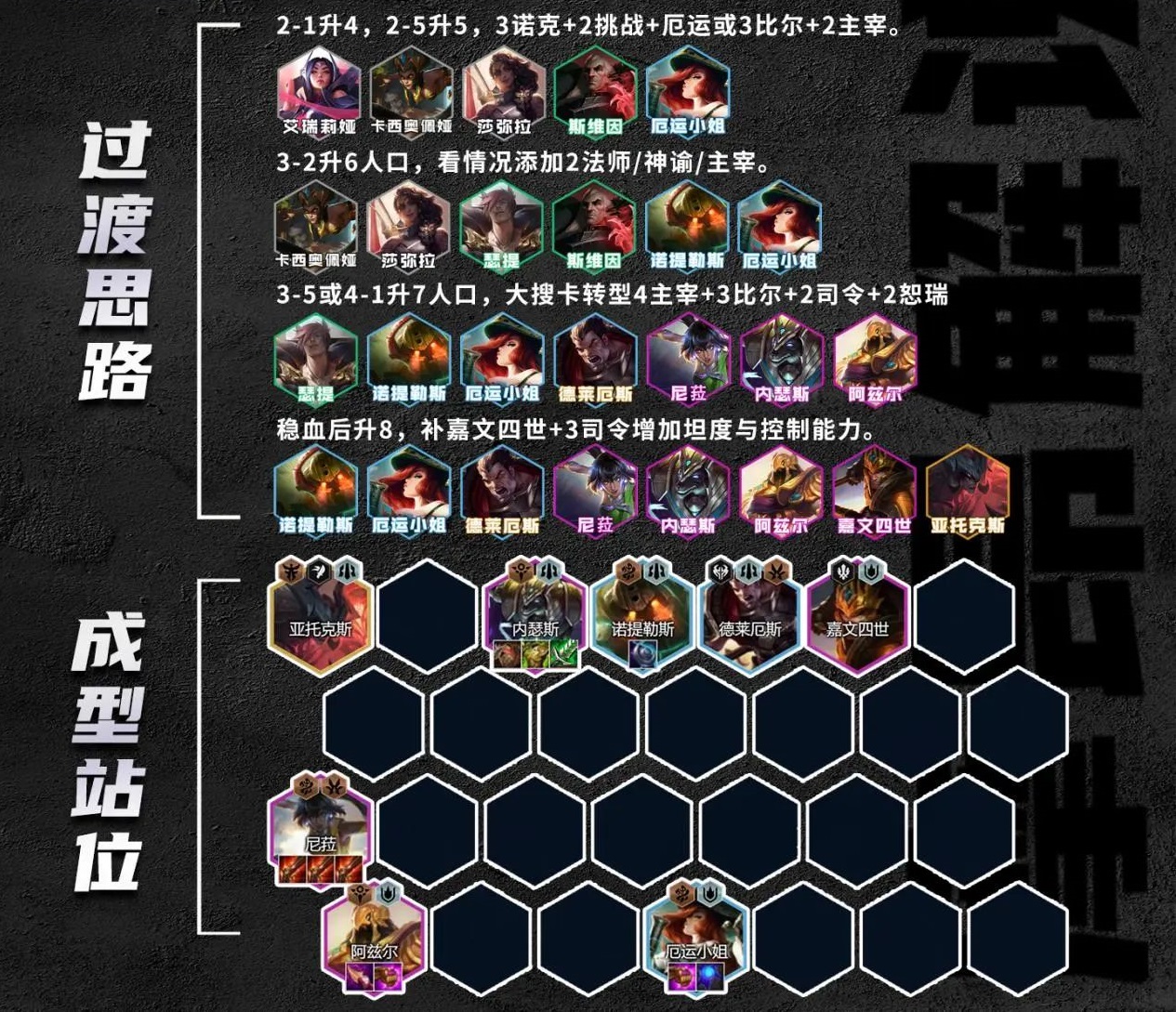 《金铲铲之战》S9.5主宰尼菈阵容怎么玩？