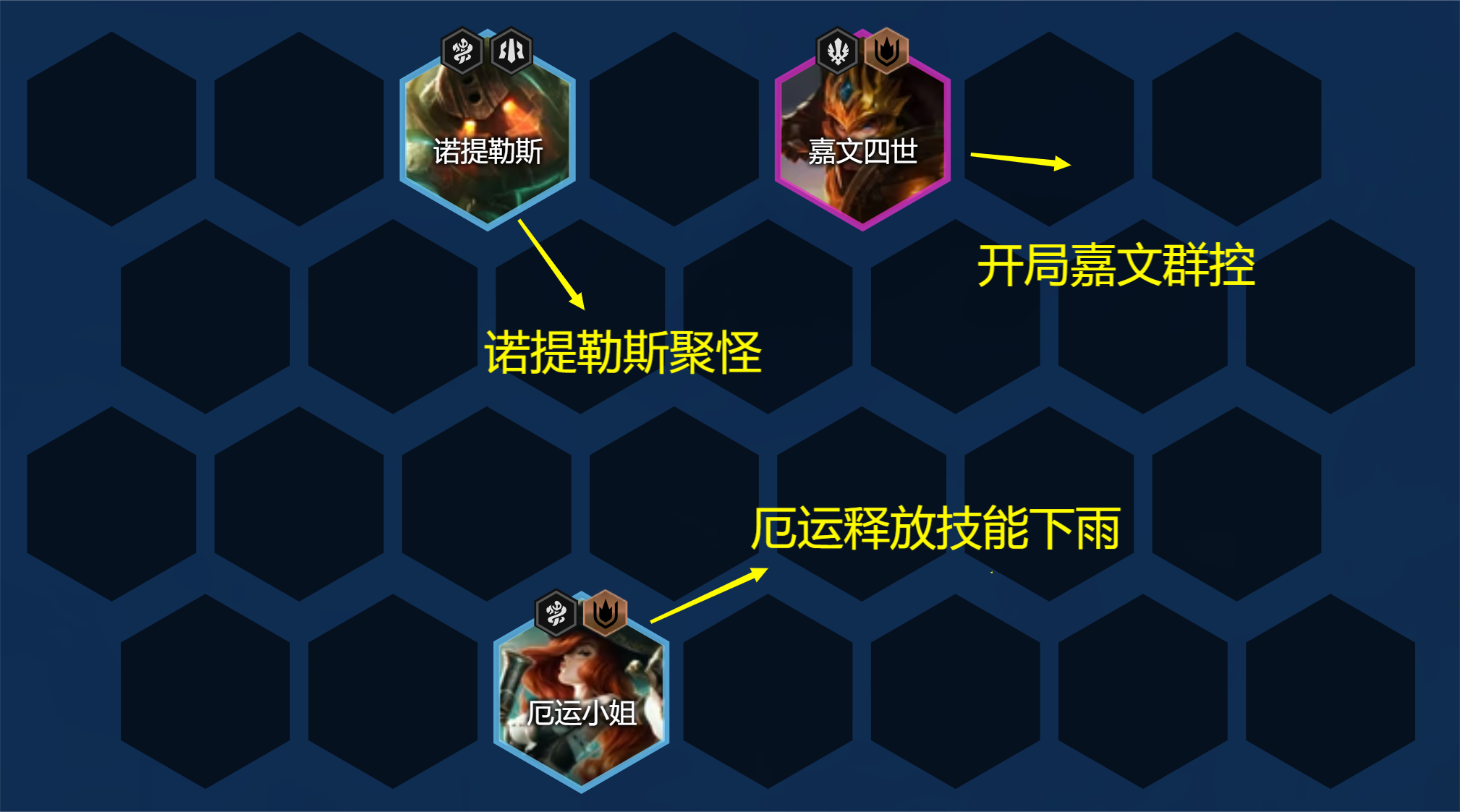 《金铲铲之战》S9.5恕瑞玛司令阵容怎么玩？