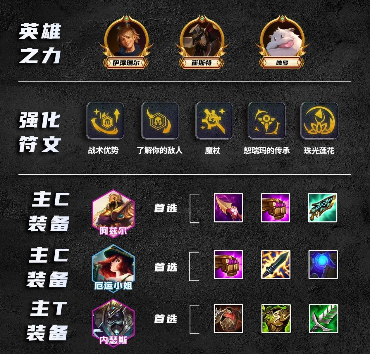《金铲铲之战》S9.5恕瑞玛司令阵容怎么玩？