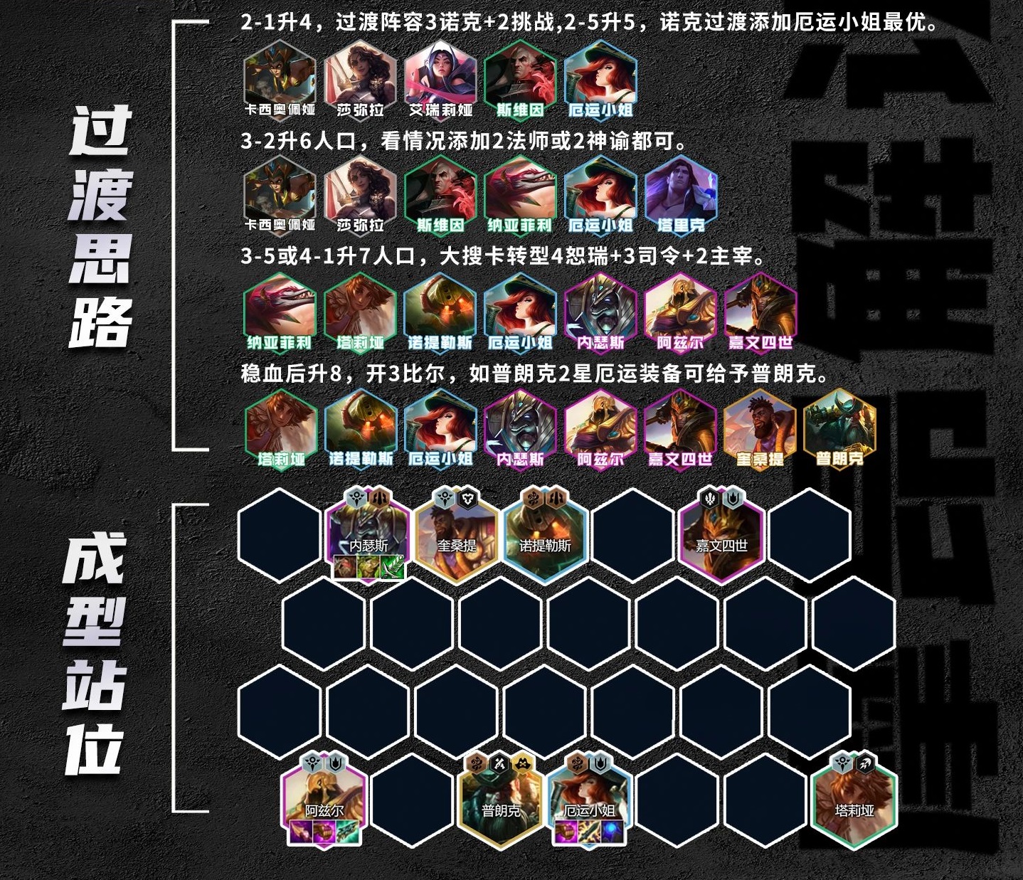 《金铲铲之战》S9.5恕瑞玛司令阵容怎么玩？