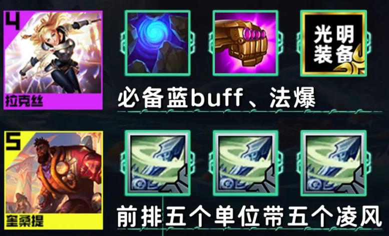 《金铲铲之战》S9.5吹风拉克丝阵容怎么玩？