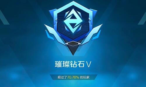 《高能英雄》段位表