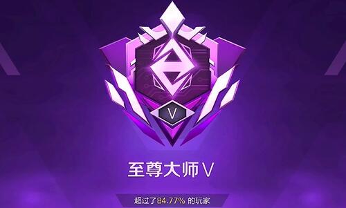 《高能英雄》段位表