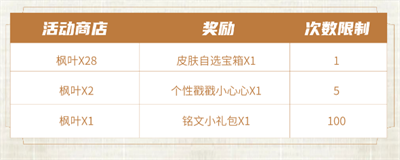 《王者荣耀》夺金活动介绍