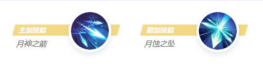 《决胜巅峰》弥亚角色介绍