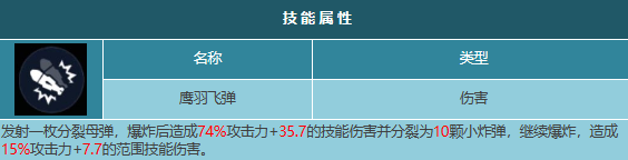 《星球重启》中人马座和红角鸮哪个好？