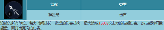 《星球重启》中人马座和红角鸮哪个好？