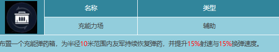 《星球重启》中人马座和红角鸮哪个好？