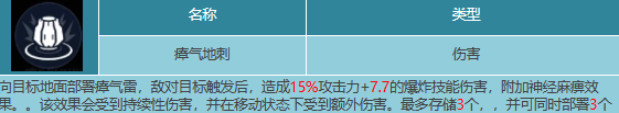 《星球重启》复仇流浪者怎么样？