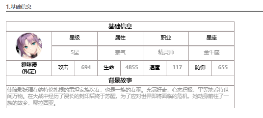 《第七史诗》雅咪德角色介绍