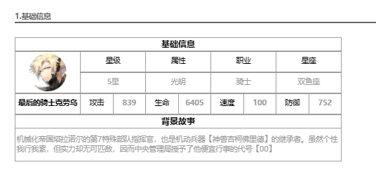 《第七史诗》最后的骑士克劳乌角色介绍