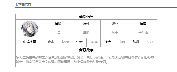 《第七史诗》史瑞杰思角色介绍