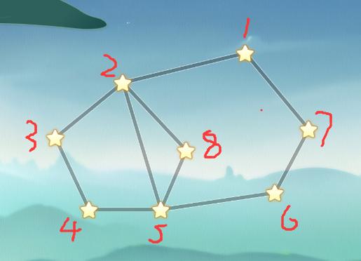 《破晓序列》巨木摘星第12关通关攻略