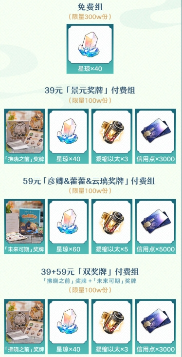 《崩坏星穹铁道》keep联动福利汇总