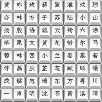 《文字找茬大师》电视剧男女主通关攻略