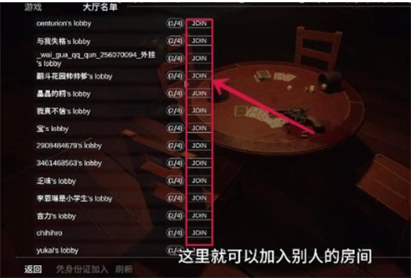 《骗子酒吧》联机方法